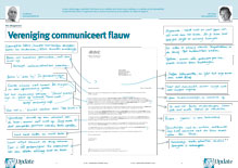 Vereniging communiceert flauw